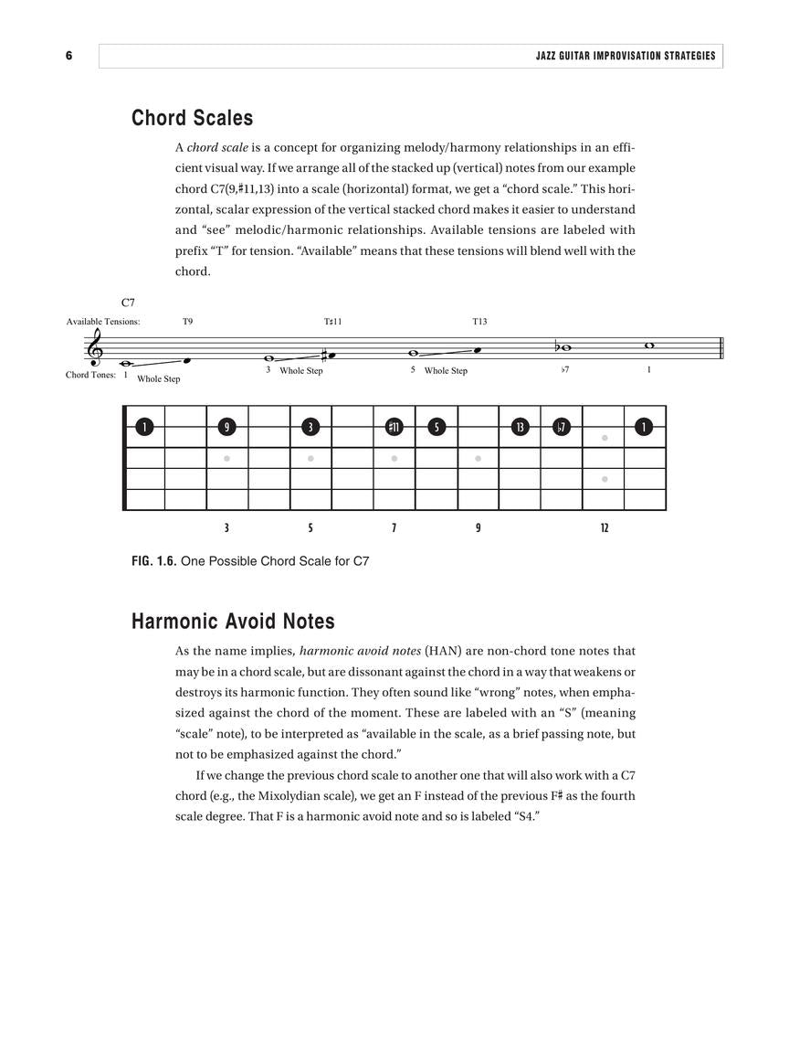 Berklee Jazz Guitar Improvisation Strategies