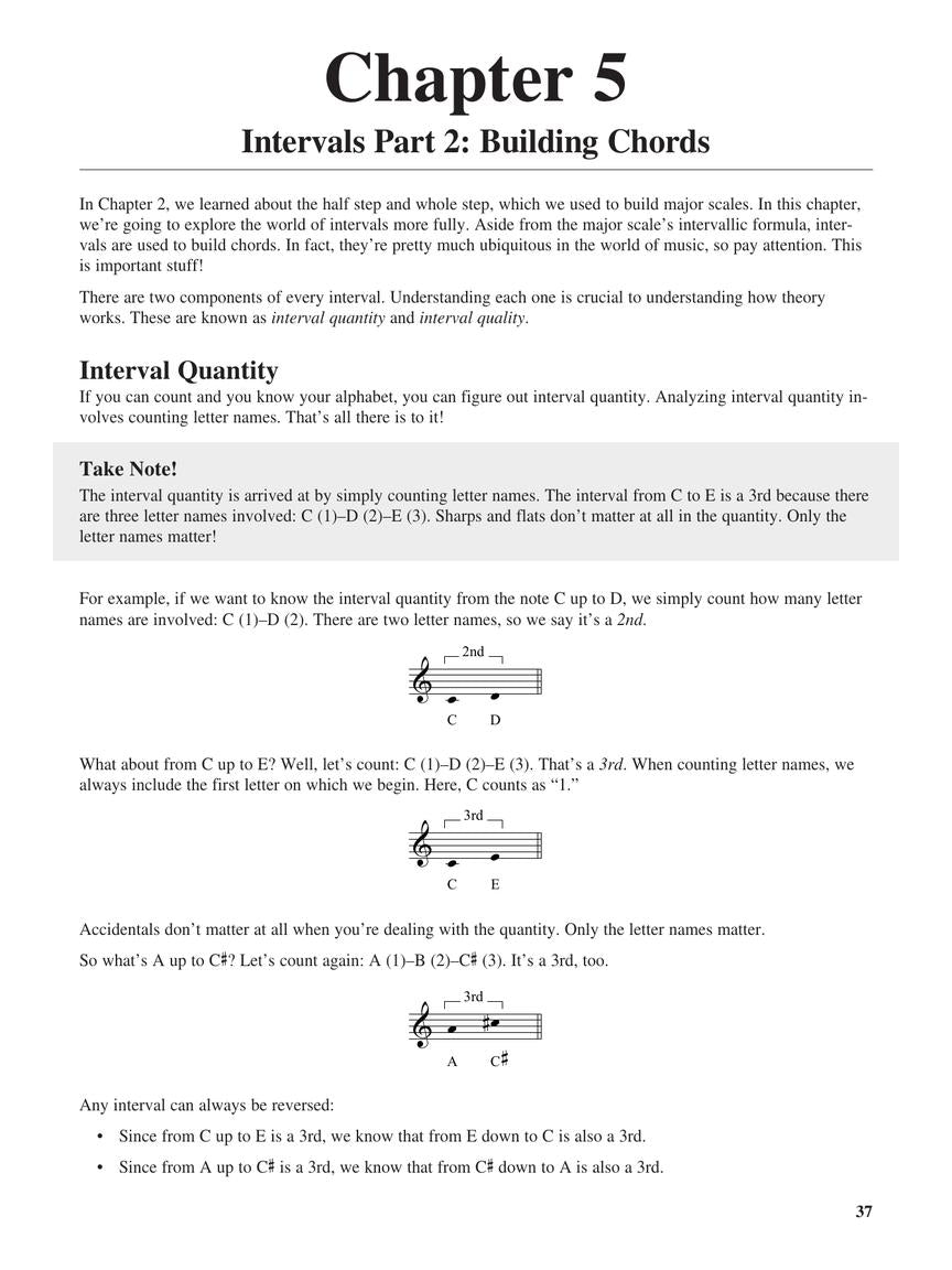 Teach Yourself Music Theory - A Quick and Easy Introduction for Beginners