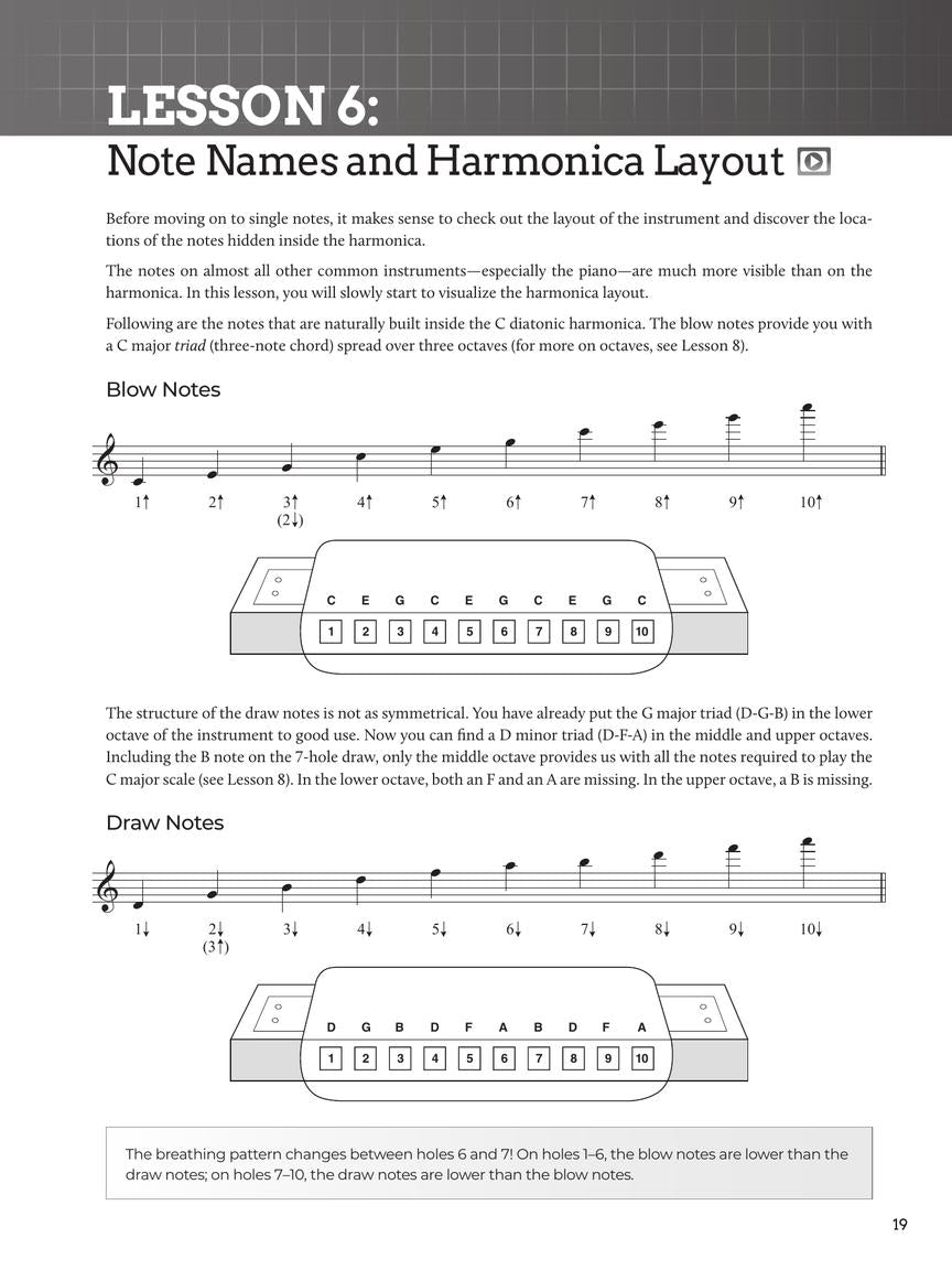 Do-It-Yourself Harmonica