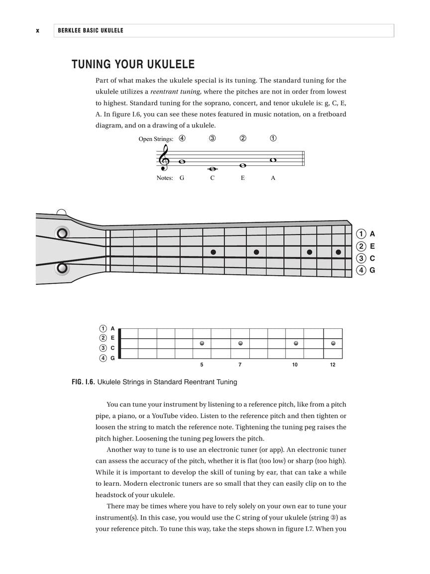 Berklee Basic Ukulele