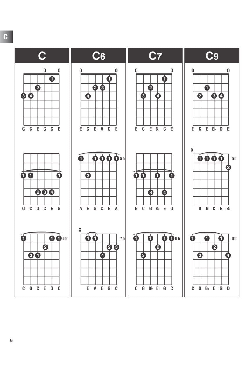 Incredible Chord Finder – 6″ x 9″ Edition