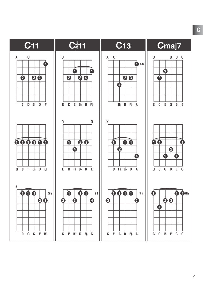 Incredible Chord Finder – 6″ x 9″ Edition