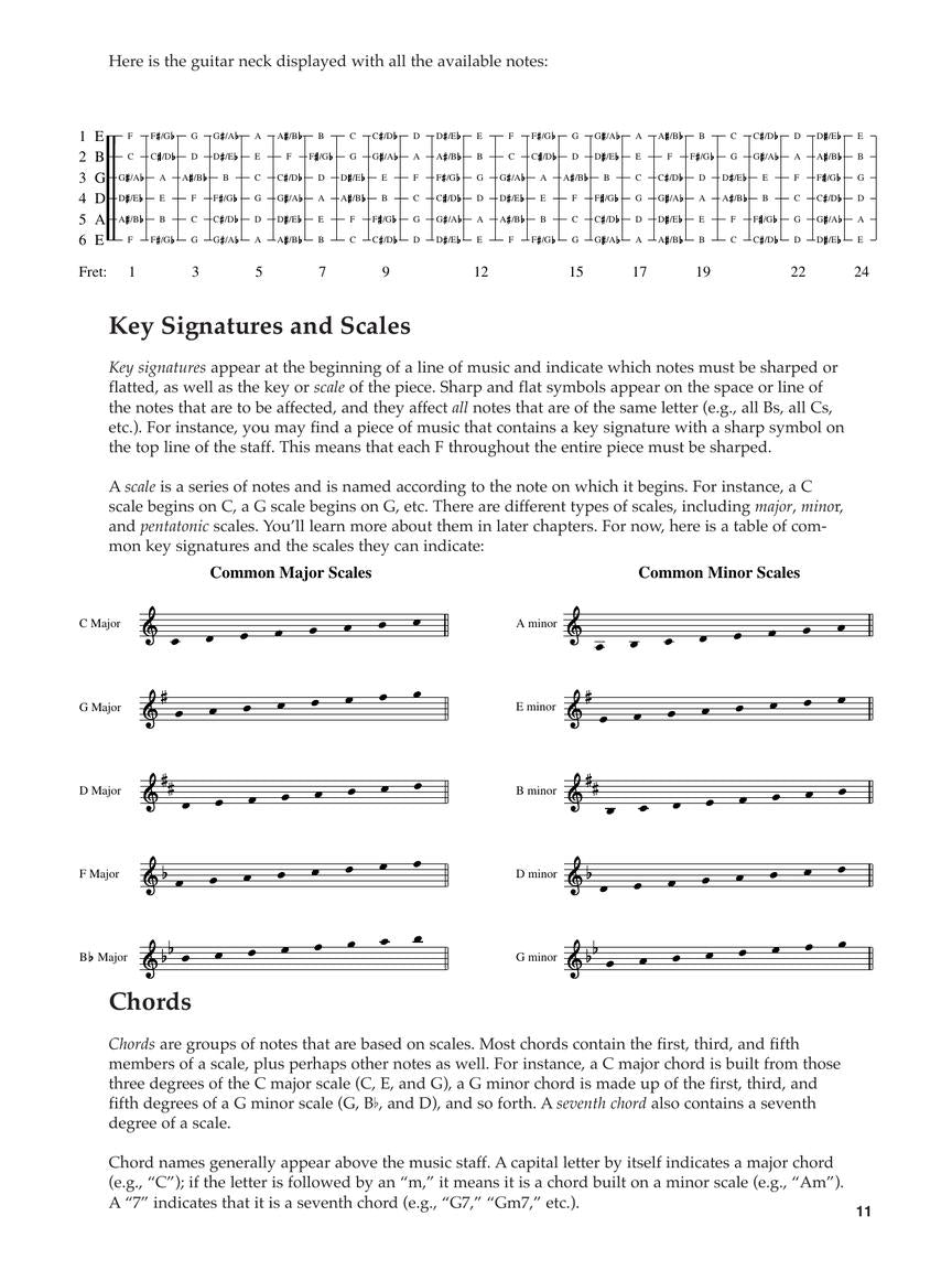 Learn to Play Guitar with Metallica